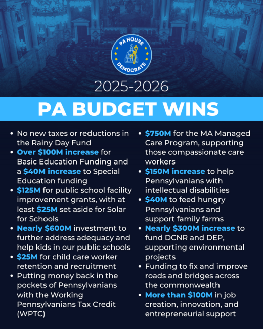 A graphic of PA Budget Wins